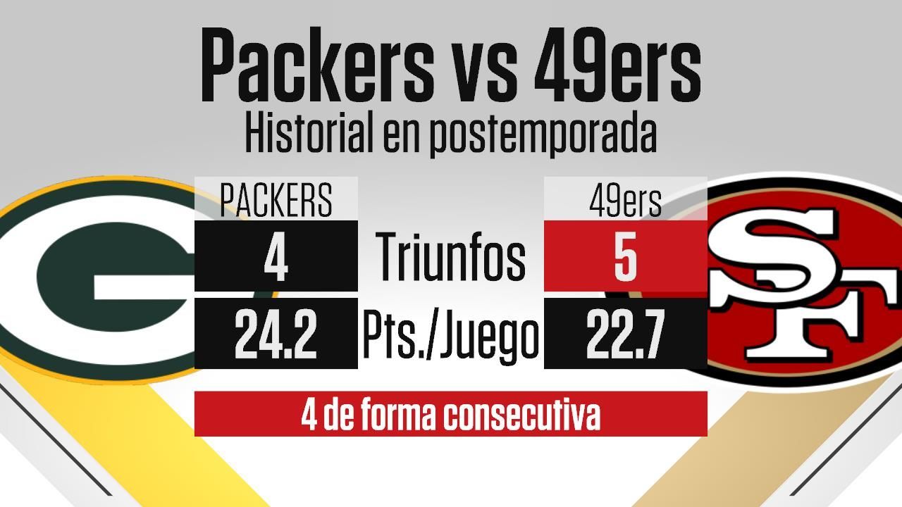 packers vs niners stats [1280x720]