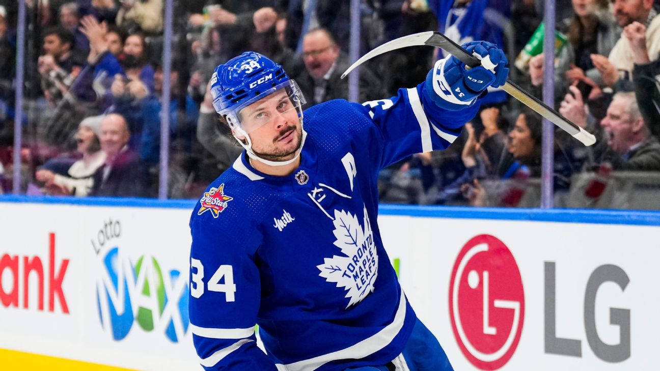 NHL reveals captains for AllStar Game festivities in Toronto ABC7