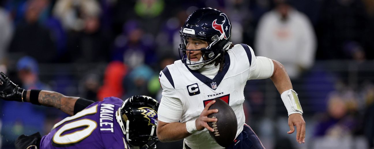 Houston Texans Scores, Stats and Highlights - ESPN