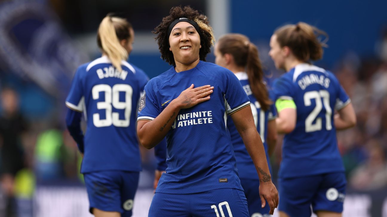Our WSL awards  2023-24  Best XI  best goal  more