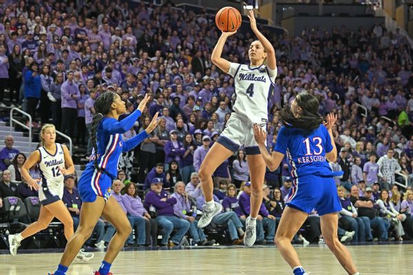 K-State up to 4th in Top 25; S. Carolina still No. 1