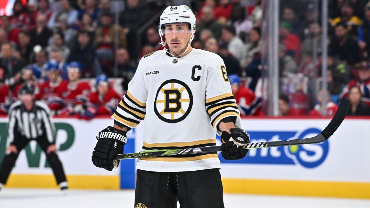 Who is each NHL team s captain  Current list for 2024-25