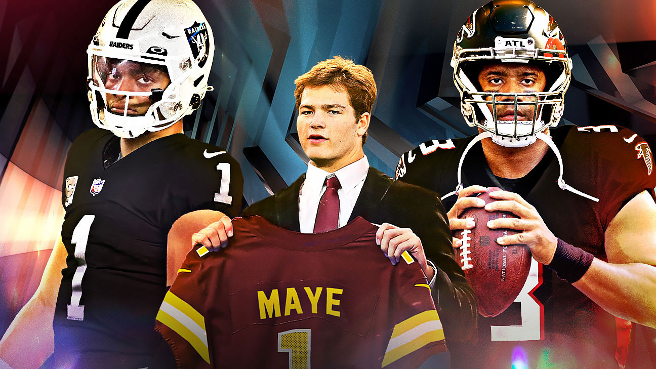 Let's play out the NFL offseason QB market: We choose landing spots for Fields, Wilson and top prospects thumbnail