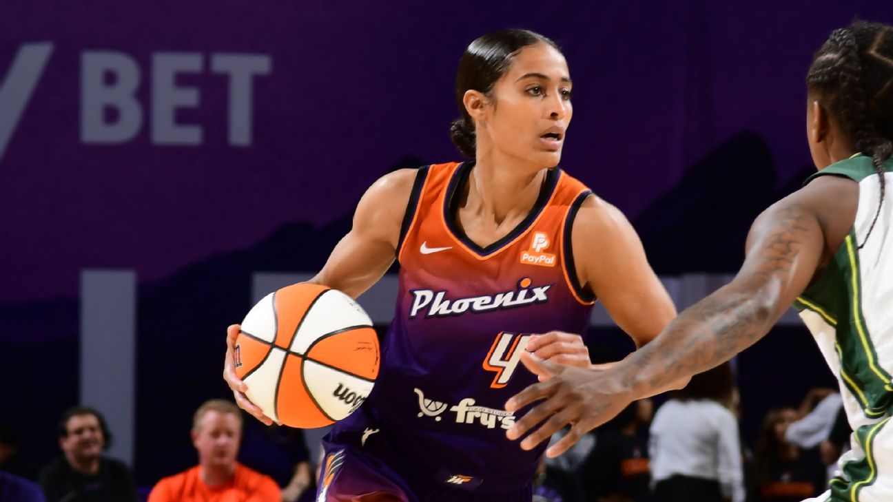 Breaking down the biggest WNBA free agency signings and trades ABC7