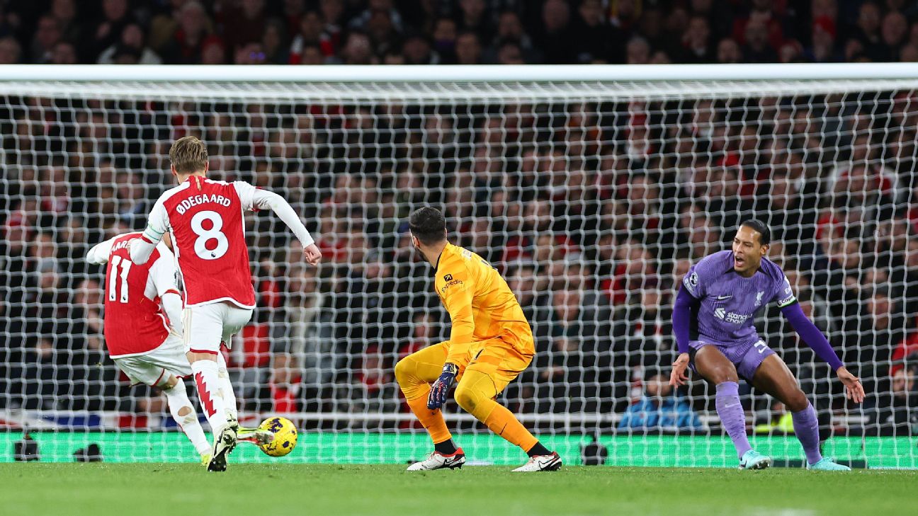 Alisson errors see Arsenal close gap to Liverpool
