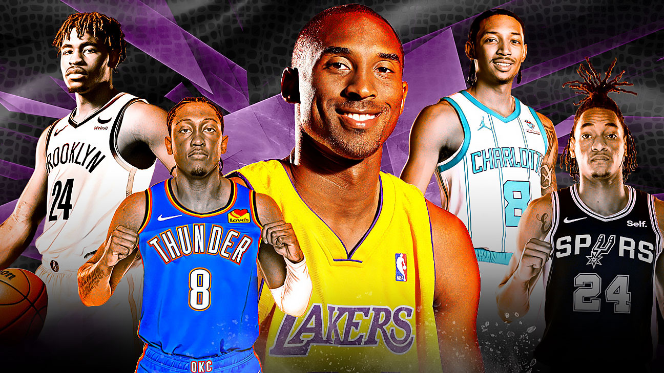 Why Kobe’s 8 and 24 mean so much to these NBA players www.espn.com – TOP