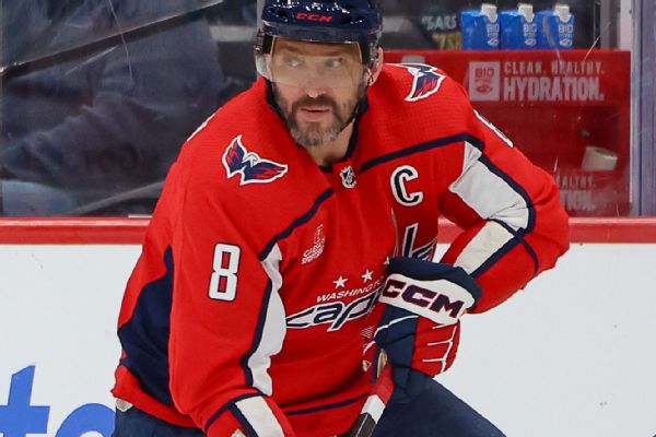 Ovechkin passes Coffey with 1,532 career points