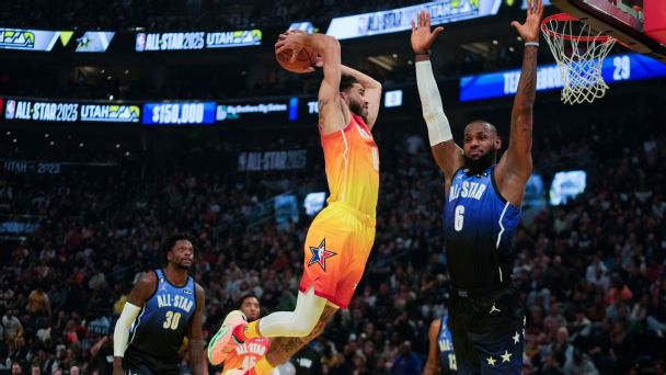 The NBA All-Star Game’s long slog and the failed attempts to fix it www.espn.com – TOP