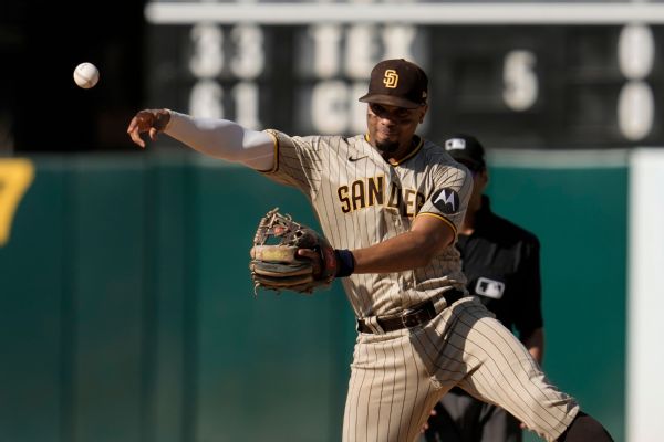 Padres shift Bogaerts to 2B, tab Kim as new SS