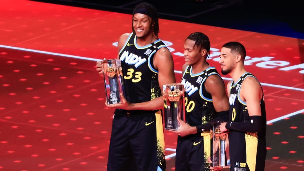 NBA All-Star grades: Team Pacers dazzles in skills contest