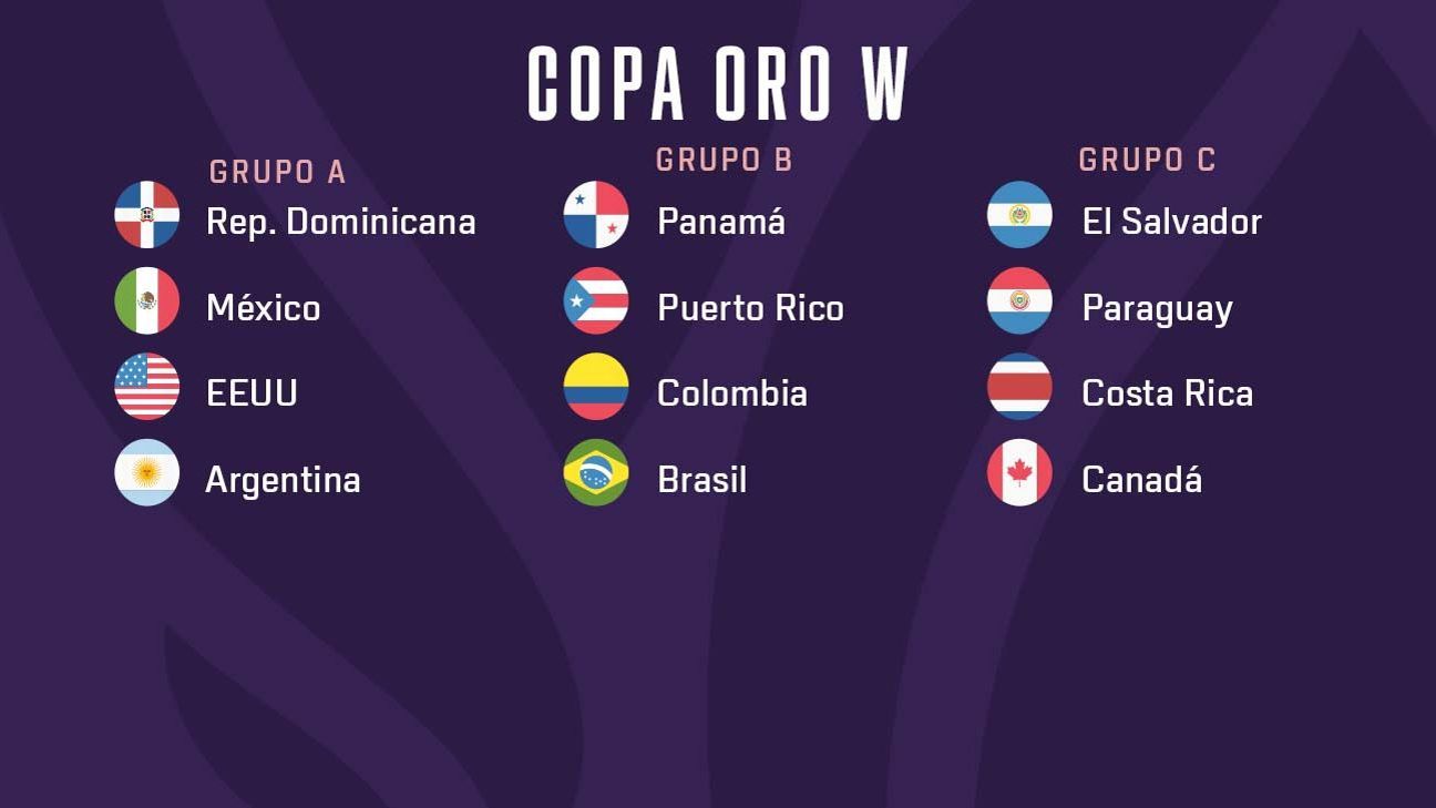 Dónde ver la Eurocopa 2024 Grupos, horarios y calendario Los