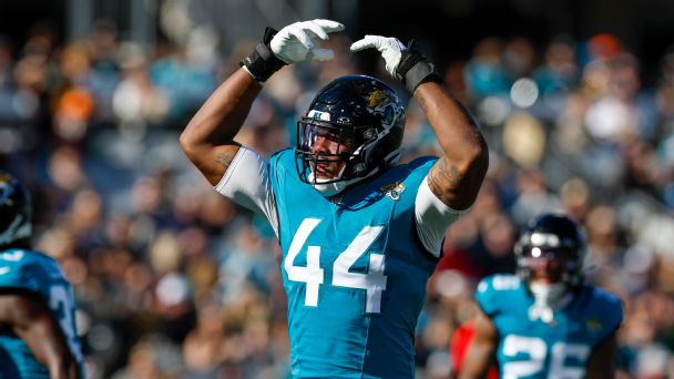Jacksonville Jaguars 2024 NFL draft picks  Selection analysis