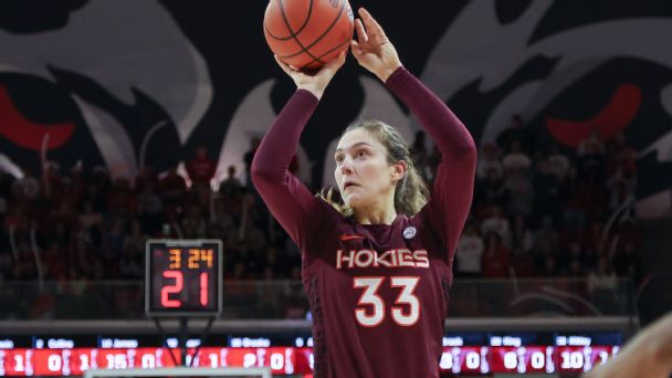 Women's Power Rankings: South Carolina, Ohio State, Texas lead way