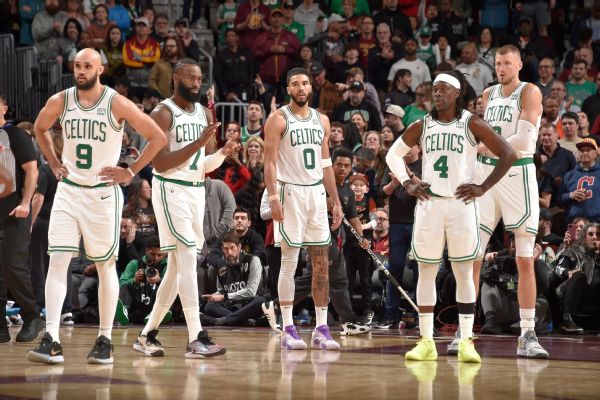Celtics’ winning streak ends with ‘mentality loss’