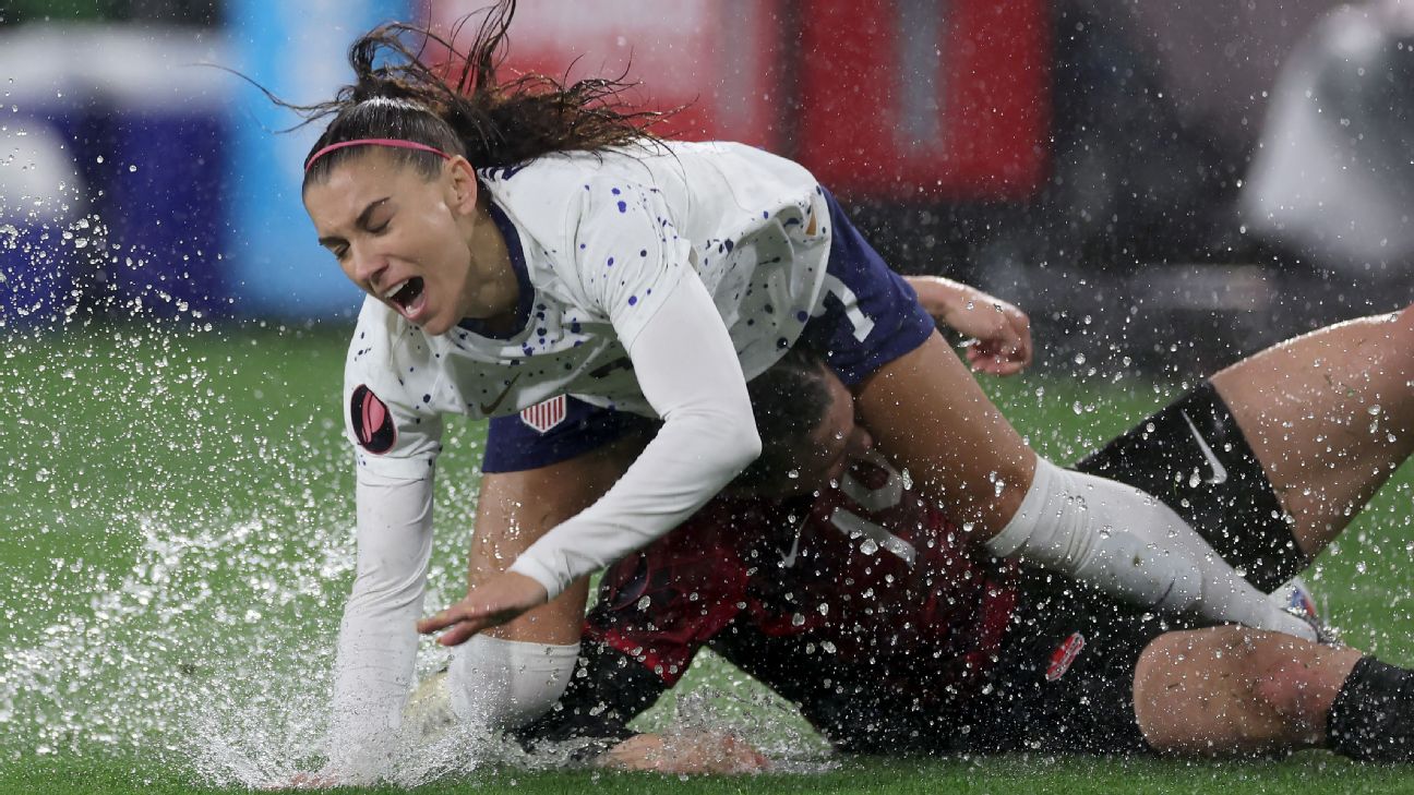 USWNT reaches Gold Cup final, but should rain-soaked match have been played?