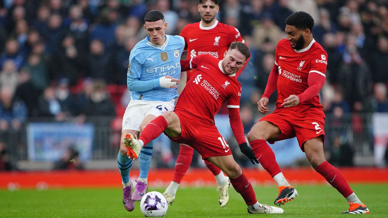 Liverpool, Man City draw as PL title race narrows