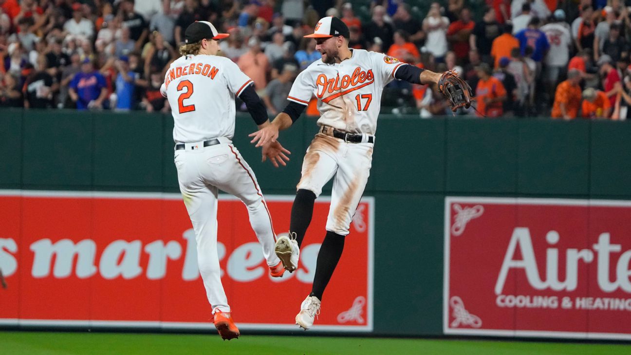 Battle for the AL East! Why Yanks-O’s is the week’s biggest series www.espn.com – TOP