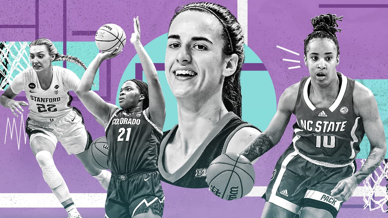 March Madness forecast: Projections for the women's NCAA tournament