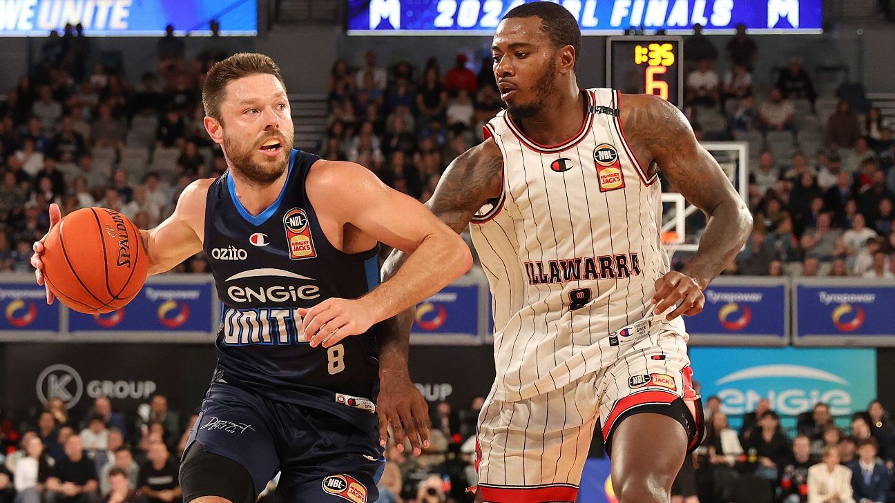 NBL National Basketball League Scores, News, Standings, Fixtures