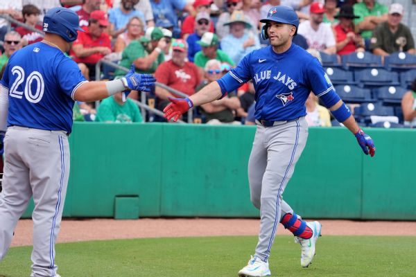 Votto homers on 1st pitch of Jays spring debut