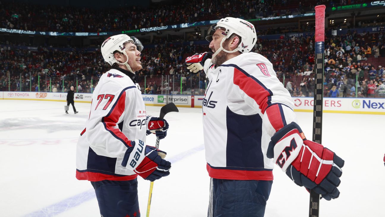 NHL playoff watch: Wait … are the Capitals going to win the wild card? www.espn.com – TOP