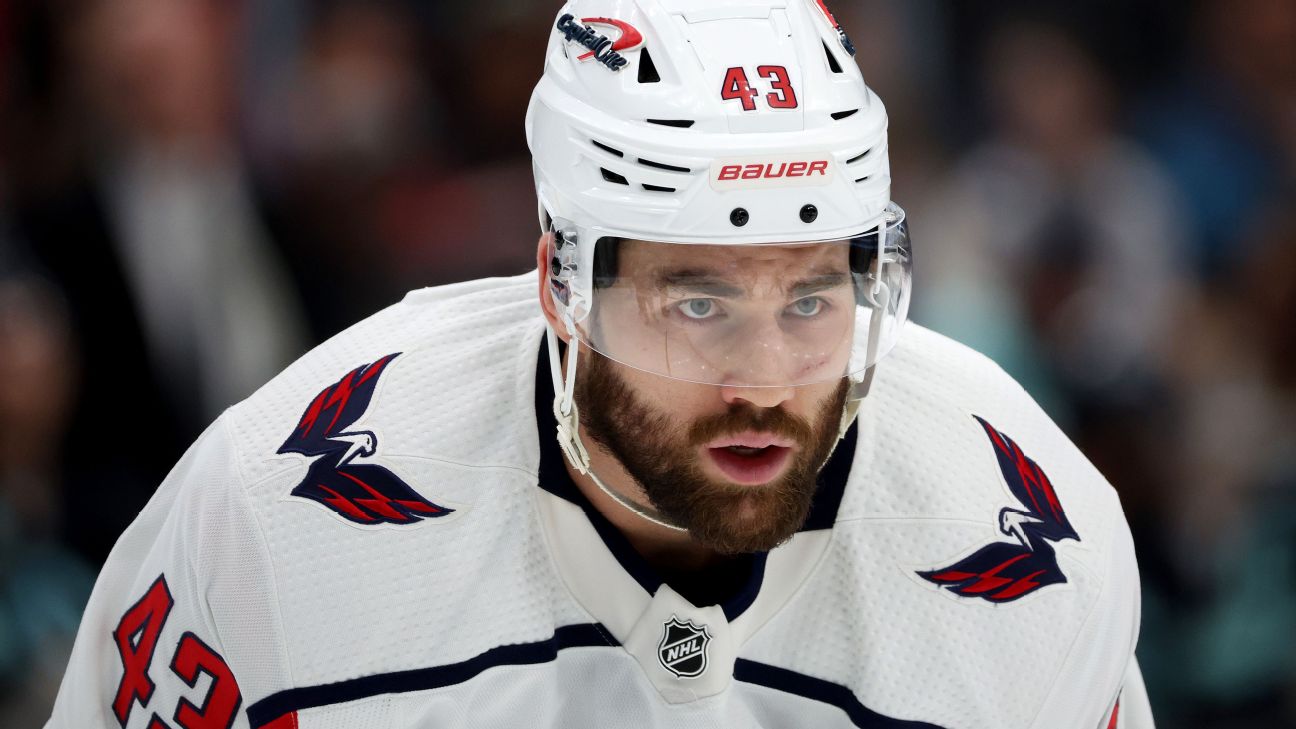 Source: Caps' Wilson won't appeal 6-game ban