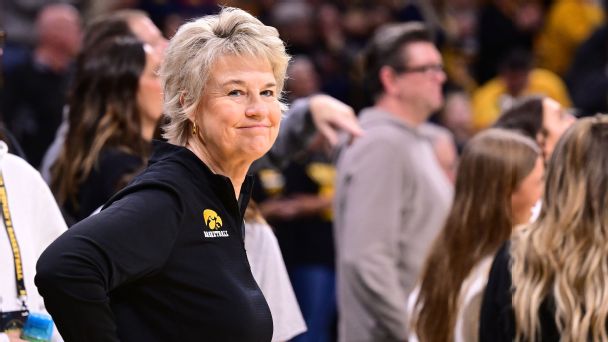 Women s college basketball coaching changes for 2024-25
