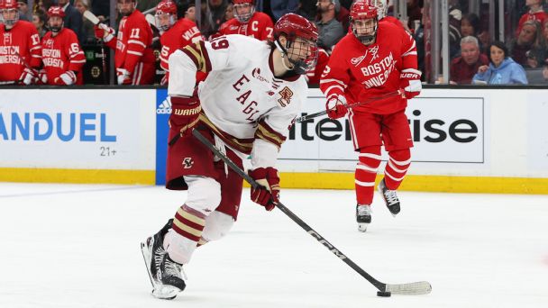 Road to the Frozen Four: Breaking down the 16-team field www.espn.com – TOP