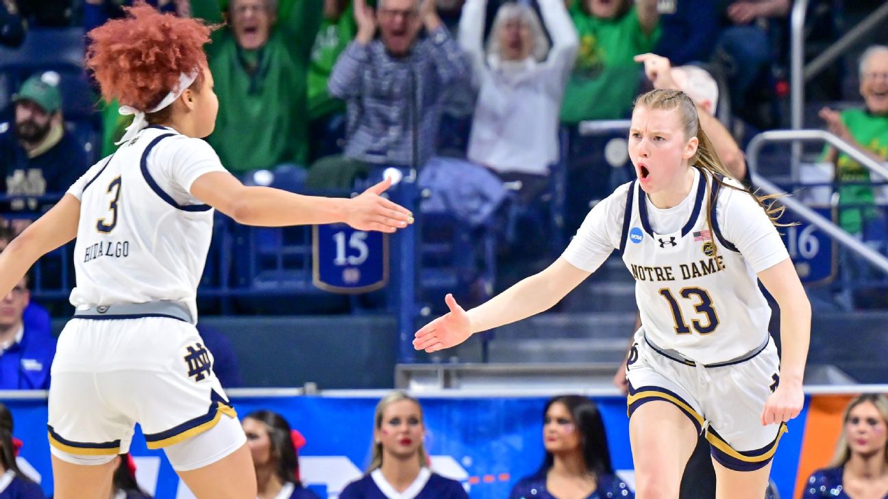 What we learned: Dominant, dependable Notre Dame cruises into Sweet 16 www.espn.com – TOP