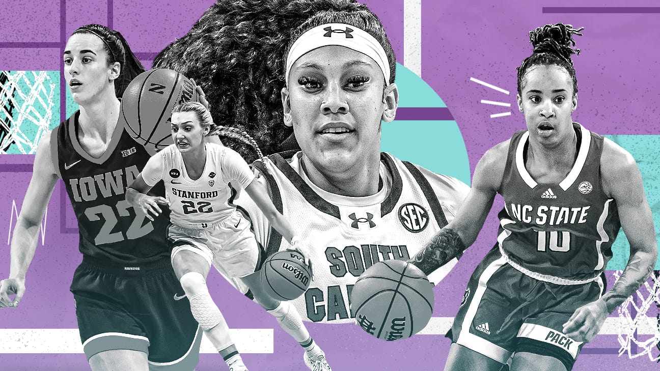 March Madness forecast: Live projections for the NCAA women's tournament