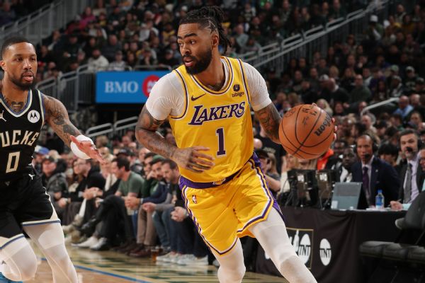 D'Angelo Russell says he intends to opt in, stay with Lakers