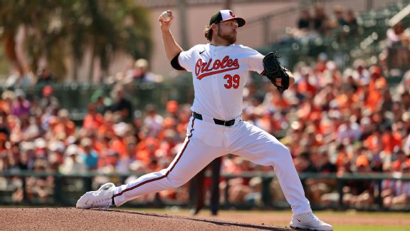 Fantasy baseball forecaster: Pitcher projections for the next 10 days