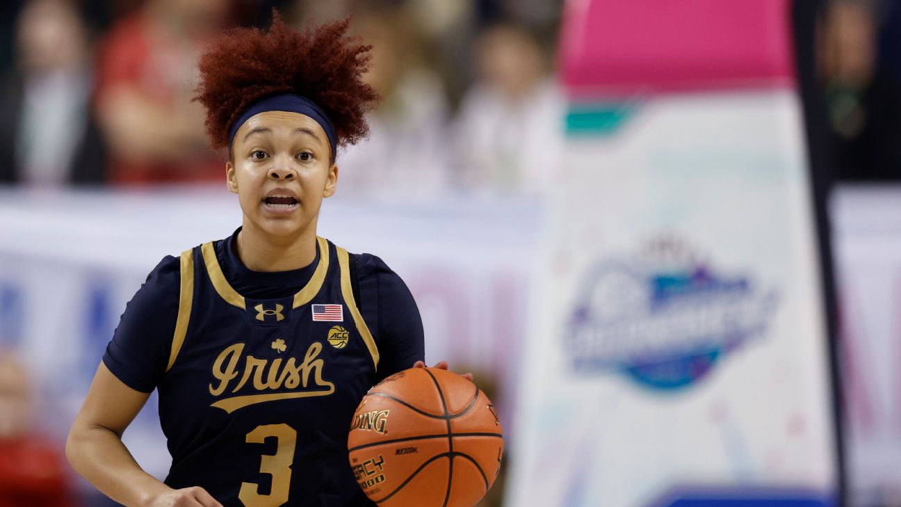 2024 March Madness predictions roundtable: How to bet the women's Sweet 16 games