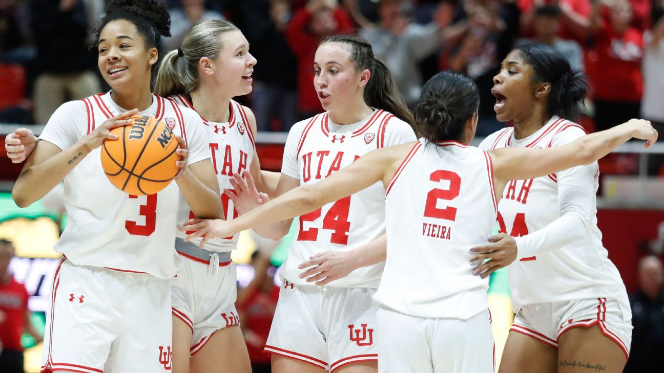 Women's College Basketball Teams, Scores, Stats, News, Standings, Rumors