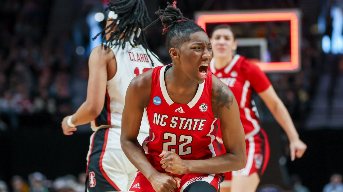 What we learned: Three strikes, two upsets as NC State, Oregon State advance www.espn.com – TOP