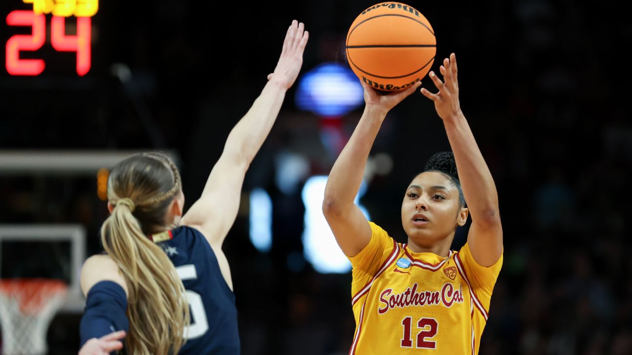 Women's NCAA basketball's Way-Too-Early Top 25 for 2024-25