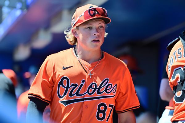 Orioles' top prospect Jackson Holliday back to minors