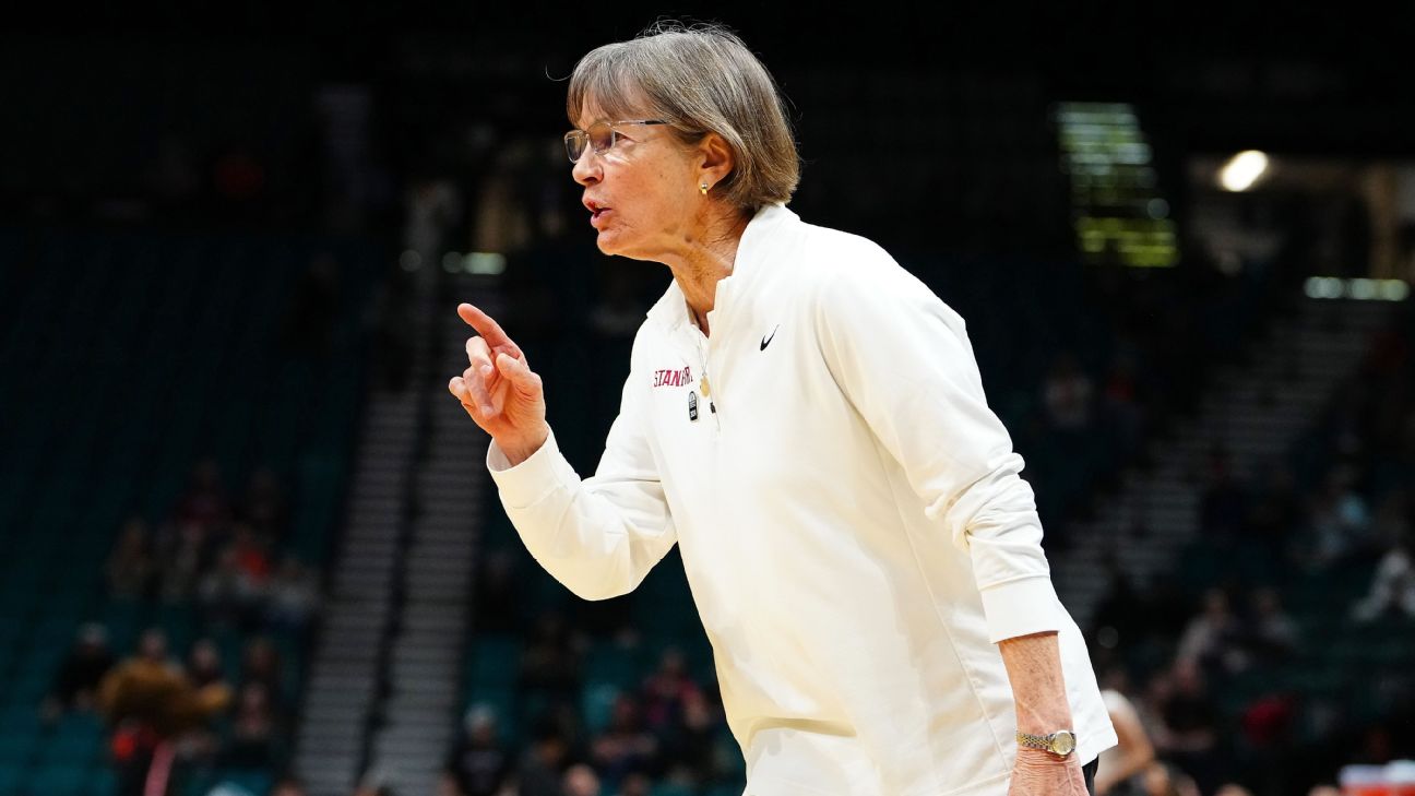 Legends of the Court: NCAA Women's Basketball's Most Enduring Coaches