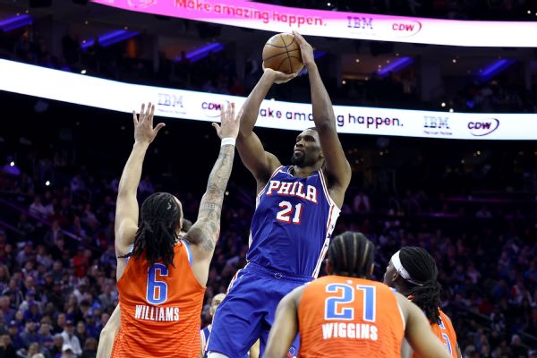 Embiid returns, says injury 'took a toll mentally'