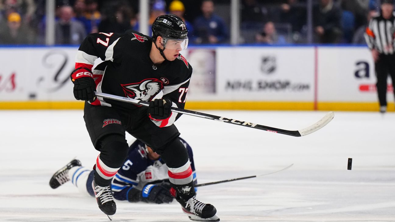 Weekend watch: Peterka's power play potential