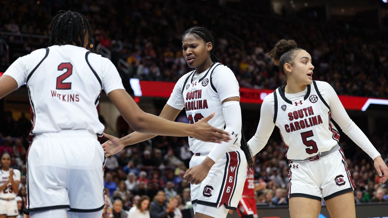 Women's College Basketball Teams, Scores, Stats, News, Standings, Rumors