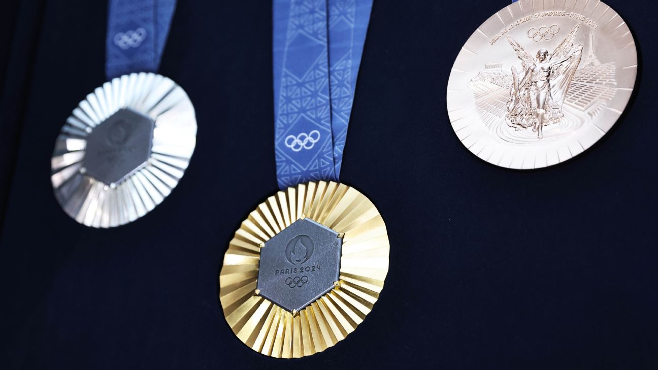 IBA to award boxers $50K for Paris Olympic golds www.espn.com – TOP