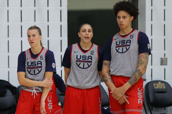 Team USA women's basketball [600x400]