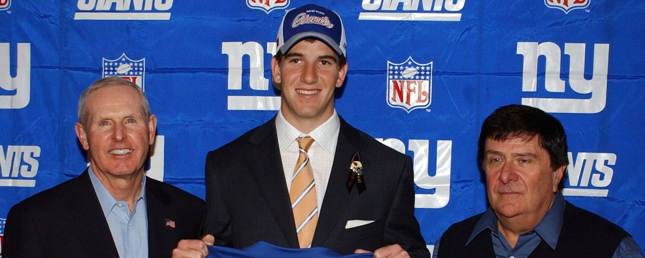In 2004, Eli Manning forced a draft-day trade. Why doesn’t this happen more often? www.espn.com – TOP