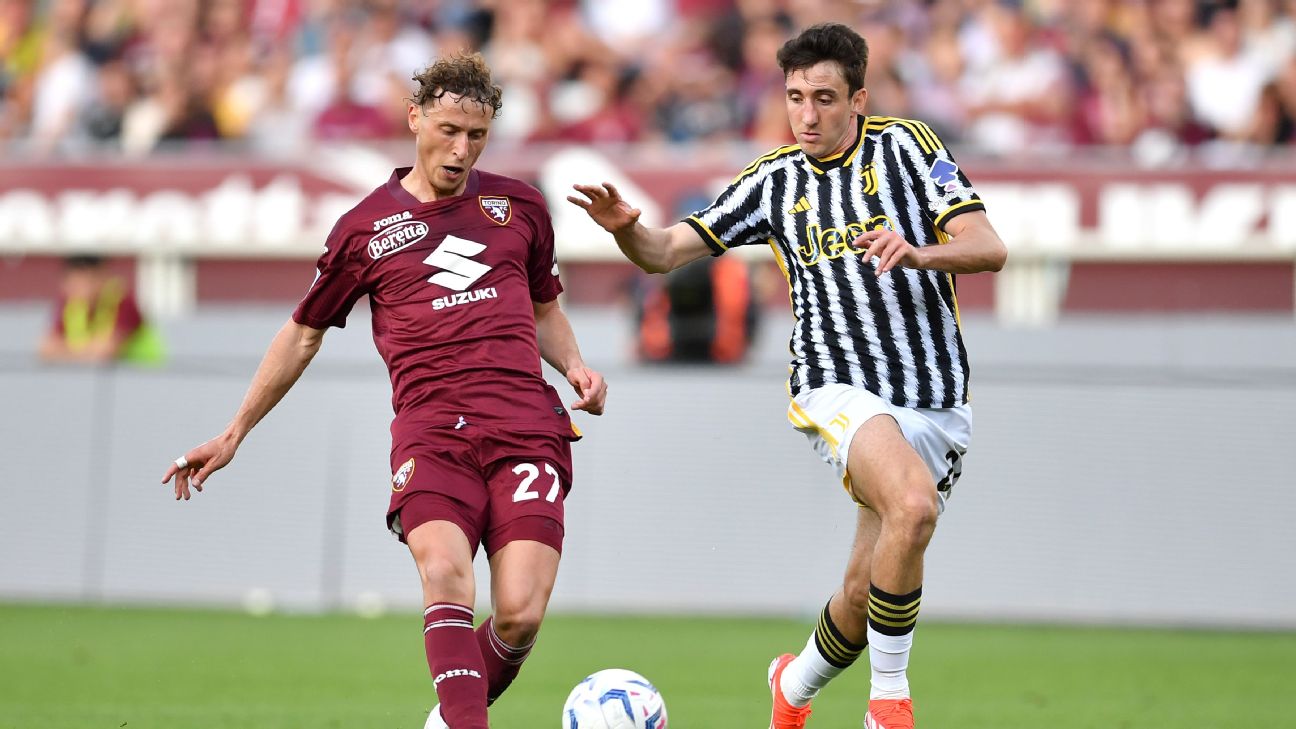 Juve, Torino play out scoreless draw in derby