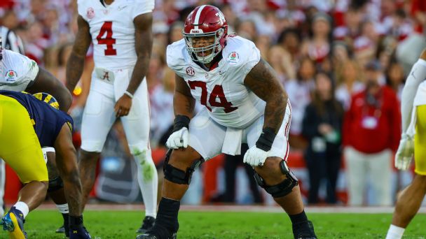 Ranking the best players in the college football transfer portal  Will Kadyn Proctor go back to Bama 