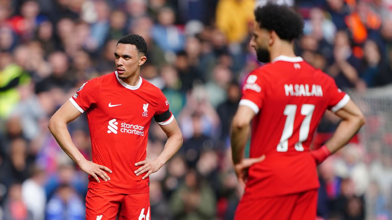 How  and why  Liverpool s Premier League  Europa League quest is falling apart