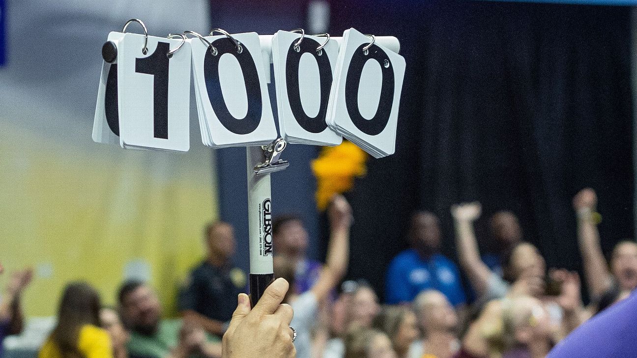 What's up with gymnastics scoring this year? An anonymous judge explains