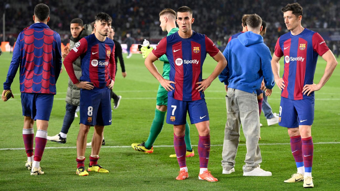 The state of Barcelona’s finances: How bad are they? Can they be fixed? www.espn.com – TOP