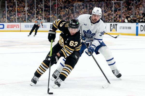 Marchand's 'unbelievable' art of avoiding penalties irks Leafs' Keefe